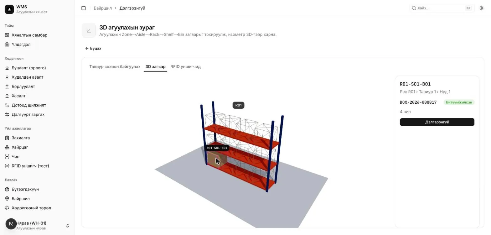 Байршил ба 3D тавиурын дэлгэц
